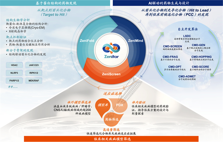 a331e767-cd51-4782-80ee-c8b8a769800e